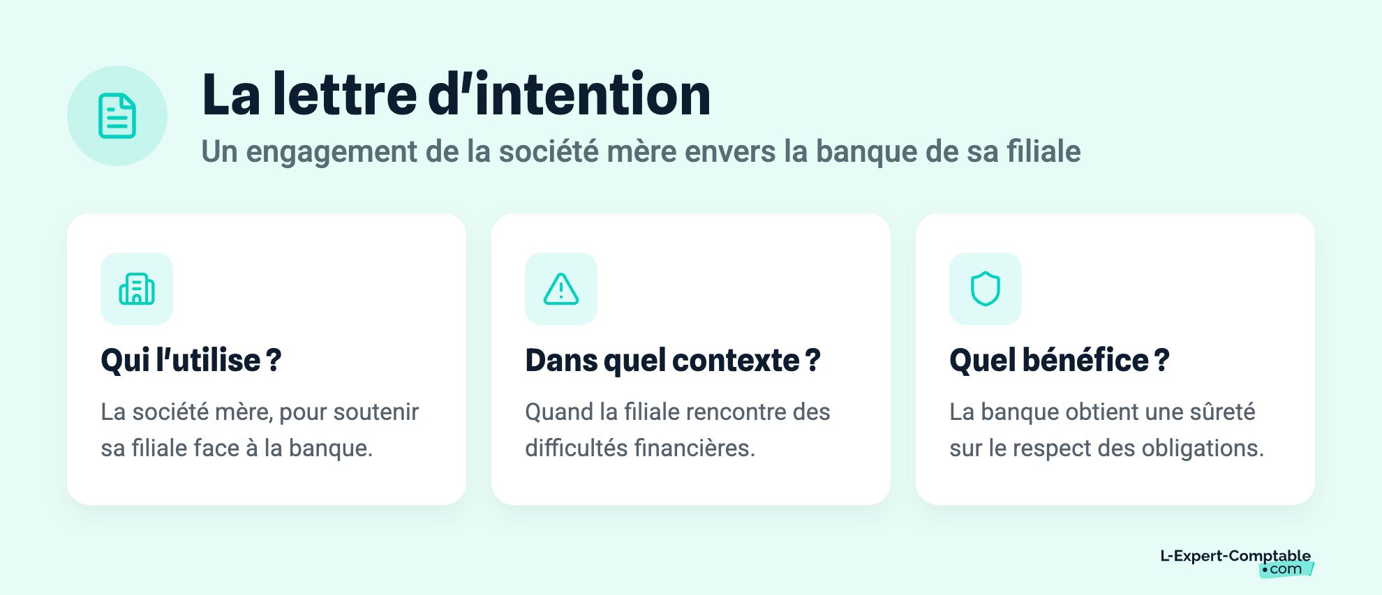 La lettre d'intention